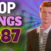 Top Songs of 1987 – Hits of 1987